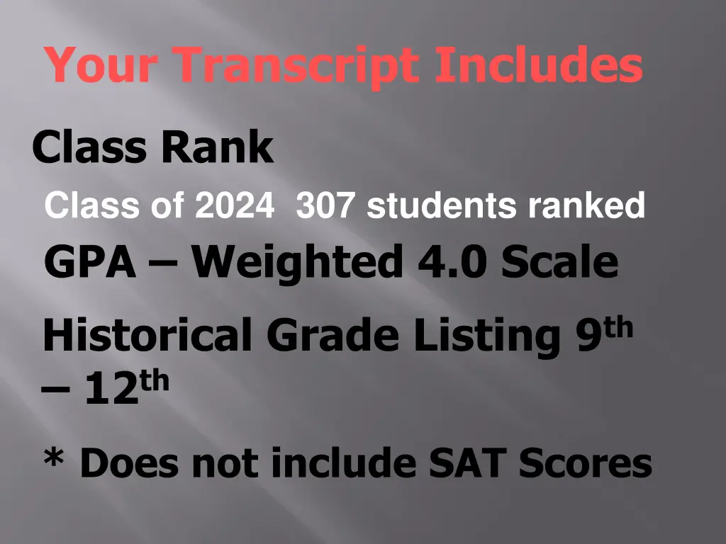 your transcript includes
