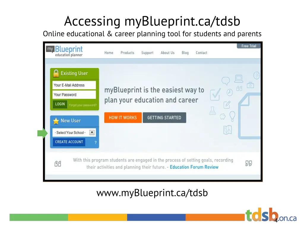 accessing myblueprint ca tdsb online educational