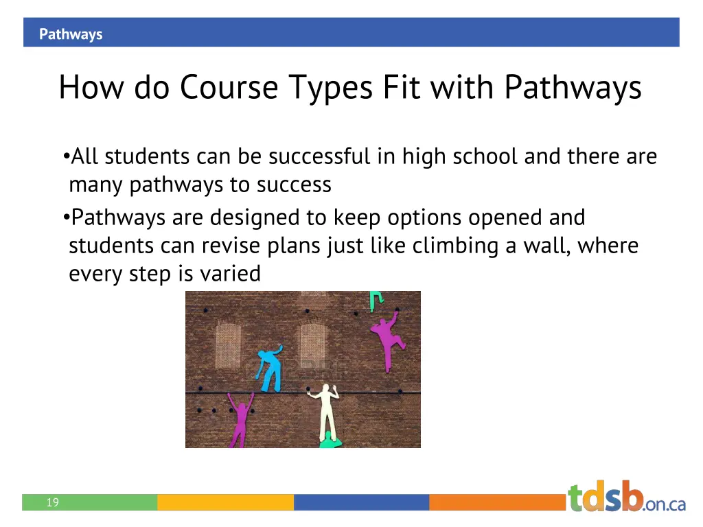 pathways