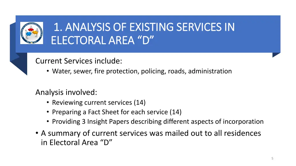 1 analysis of existing services in 1 analysis