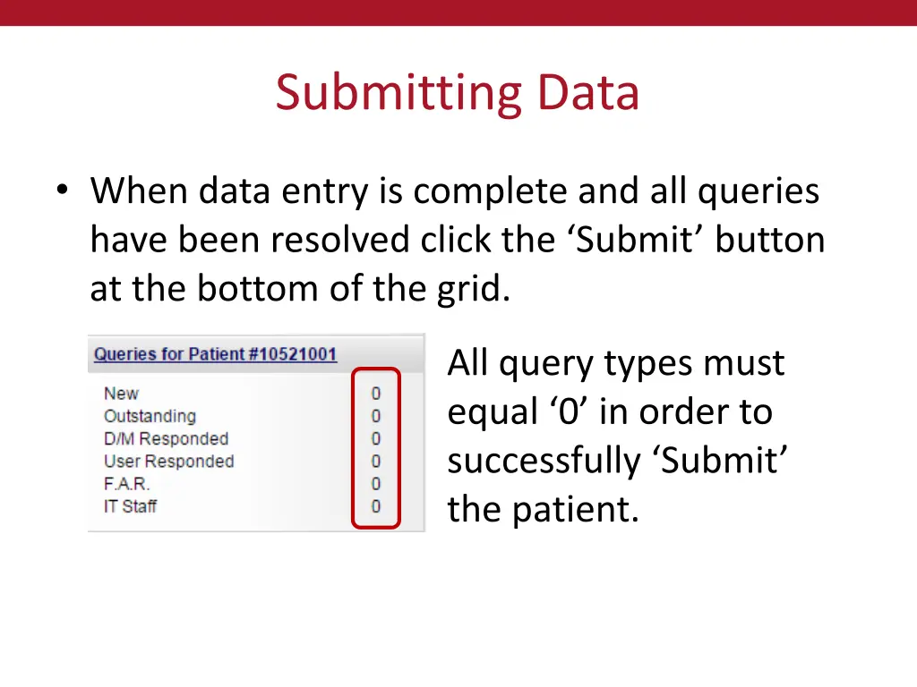 submitting data
