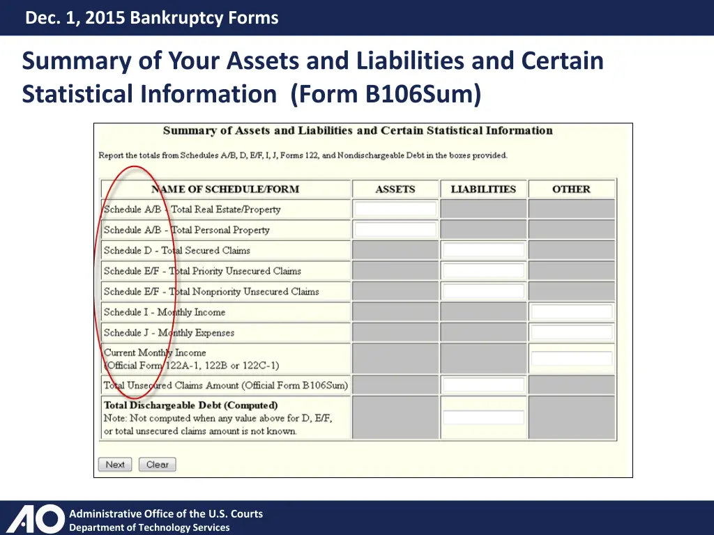 dec 1 2015 bankruptcy forms 17