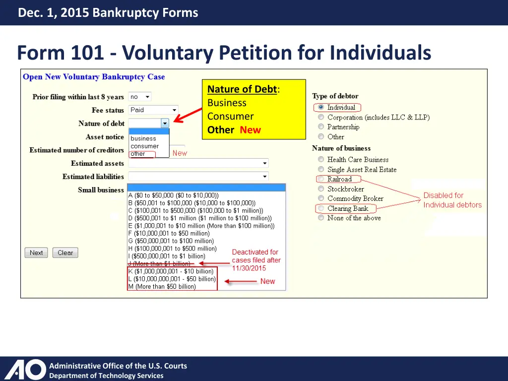 dec 1 2015 bankruptcy forms 4