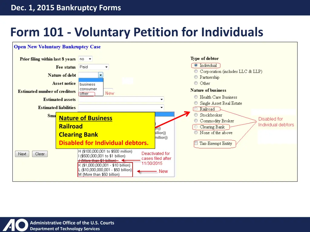 dec 1 2015 bankruptcy forms 5