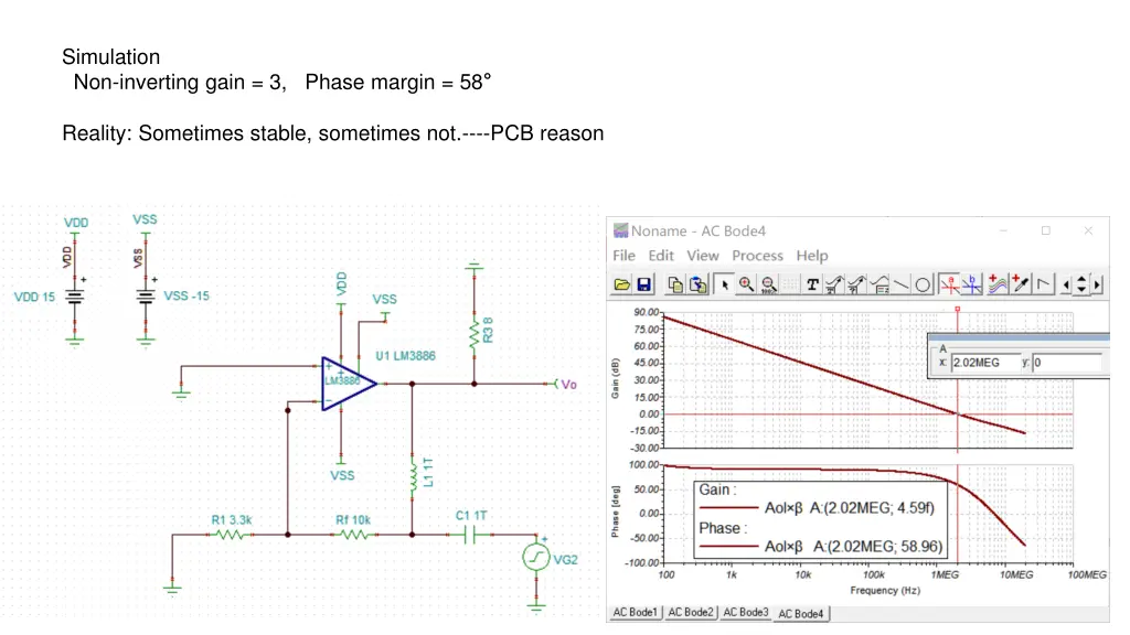 simulation non inverting gain 3 phase margin 58
