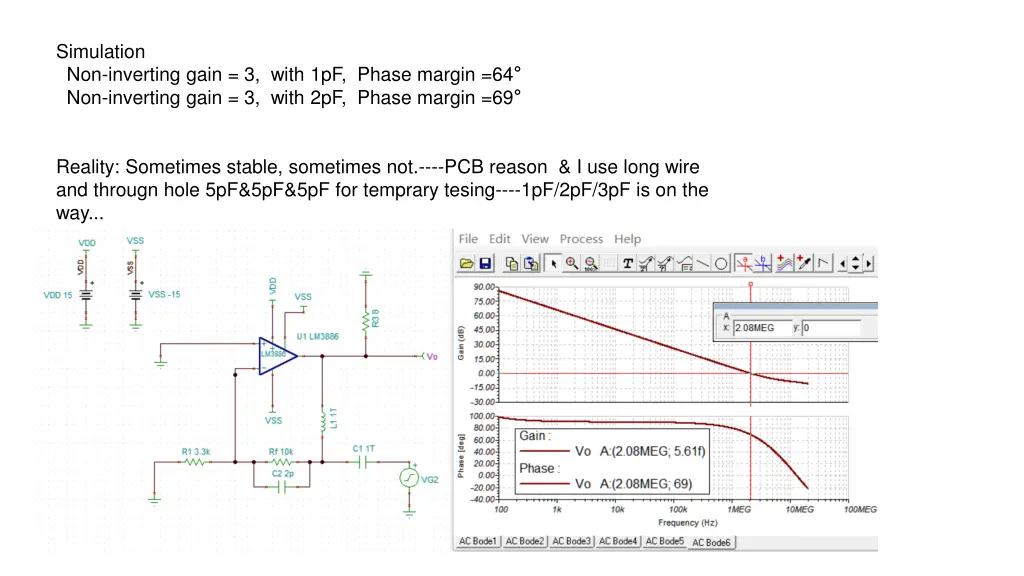 simulation non inverting gain 3 with 1pf phase