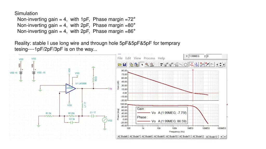 simulation non inverting gain 4 with 1pf phase