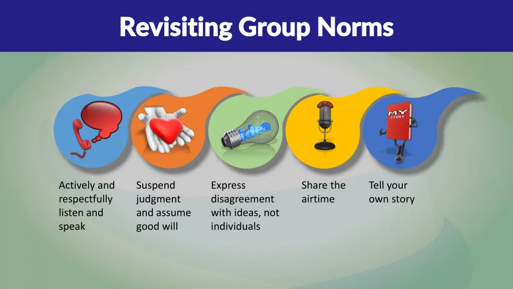 revisiting group norms revisiting group norms