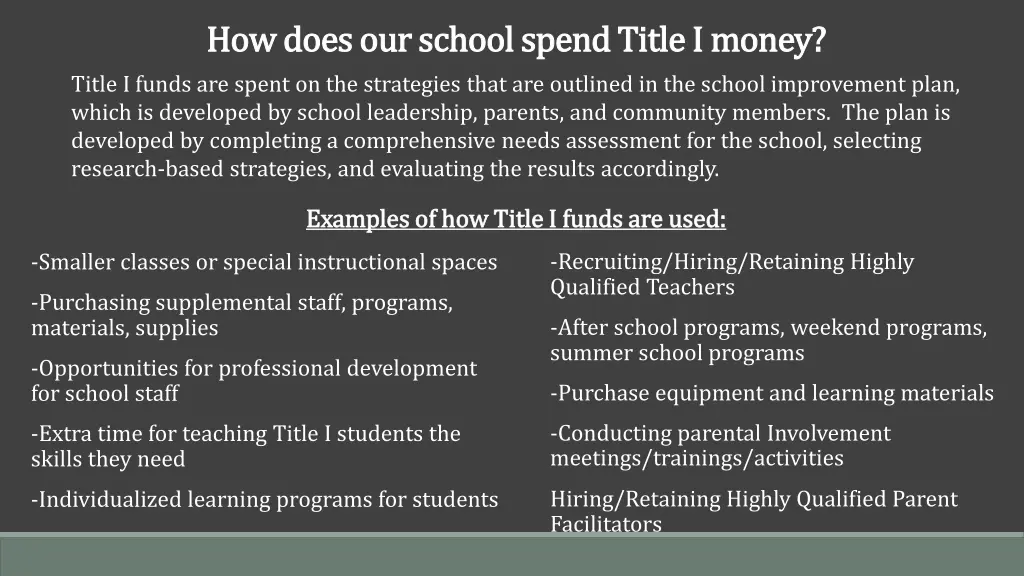 how does our school spend title i money how does