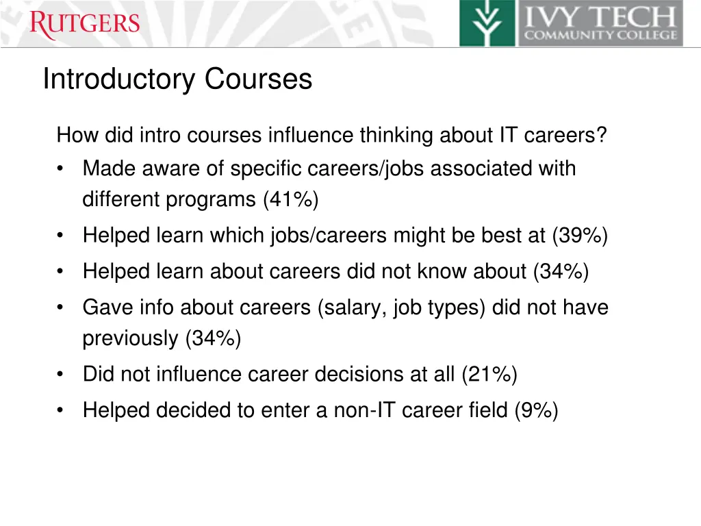 introductory courses 1
