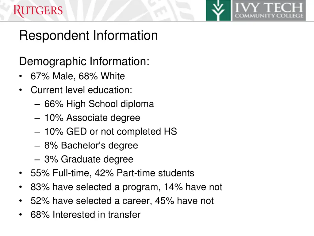 respondent information
