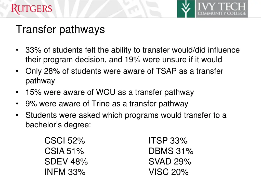 transfer pathways