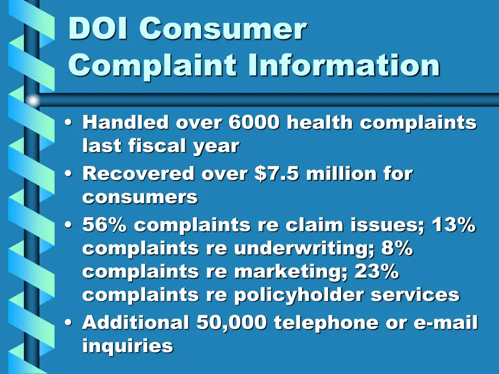 doi consumer complaint information