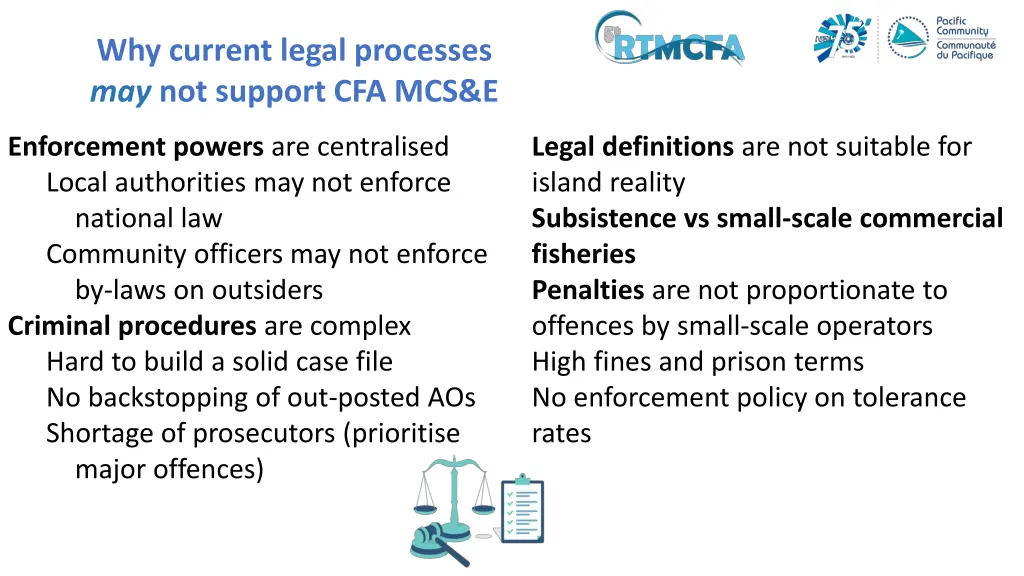 why current legal processes may not support