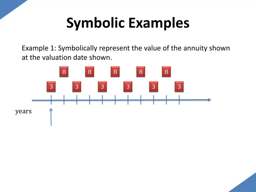 symbolic examples 1