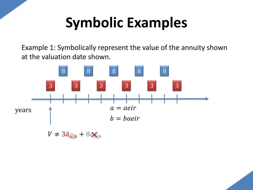 symbolic examples 11