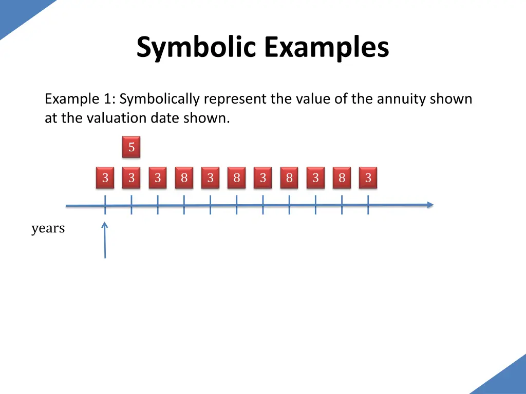 symbolic examples 15