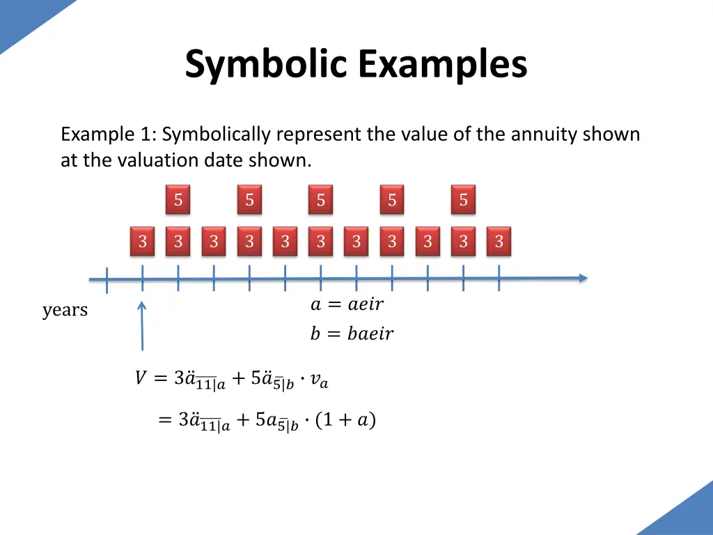 symbolic examples 19