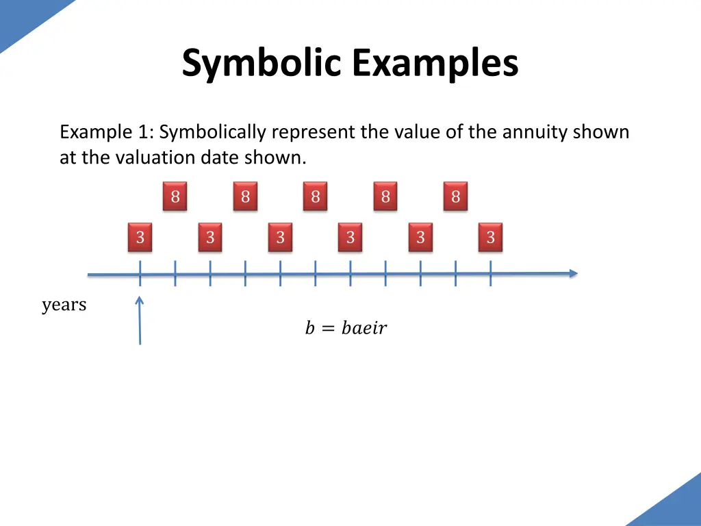 symbolic examples 2