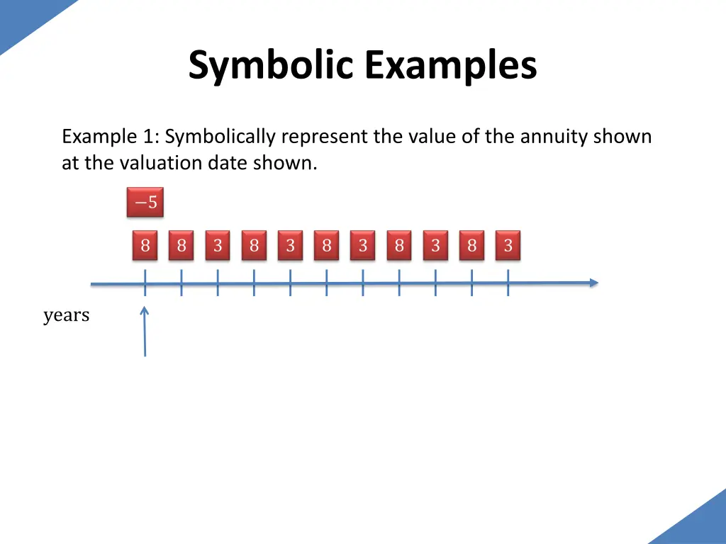 symbolic examples 21