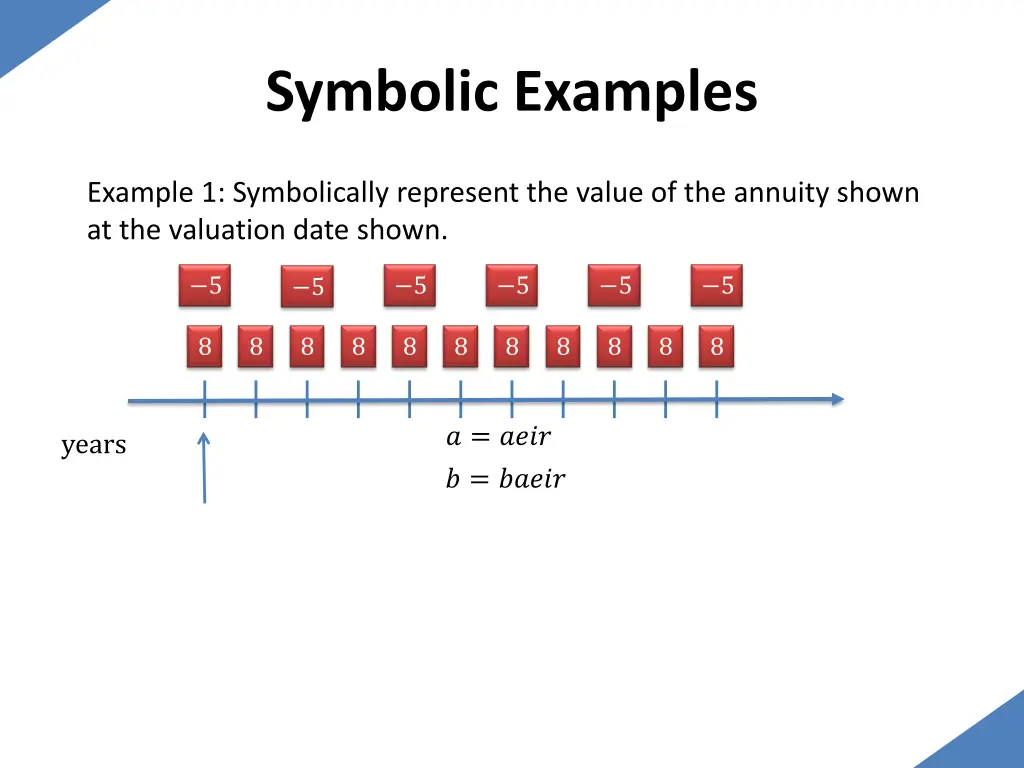 symbolic examples 23