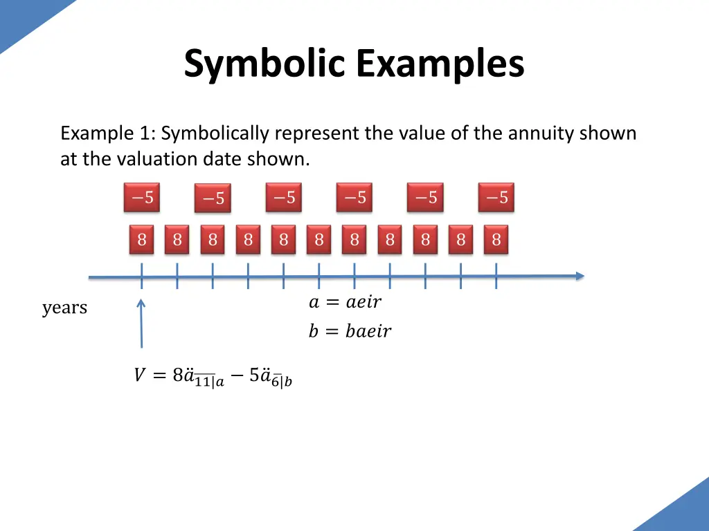 symbolic examples 24