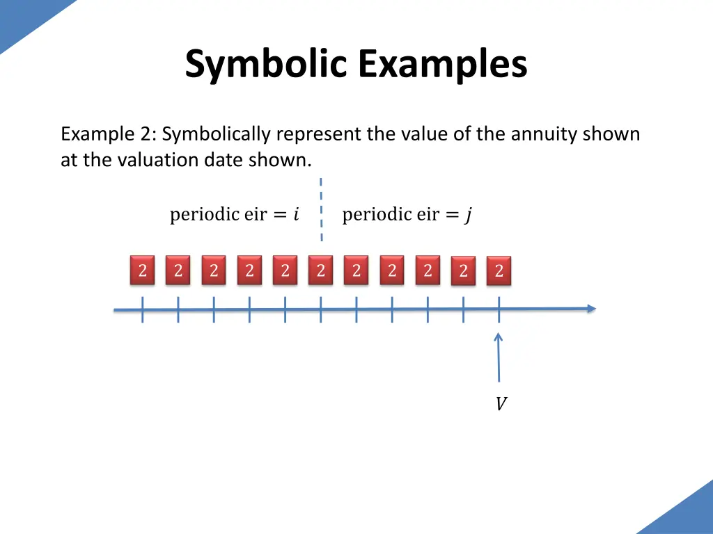 symbolic examples 25
