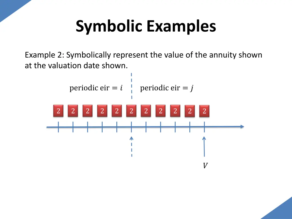 symbolic examples 26