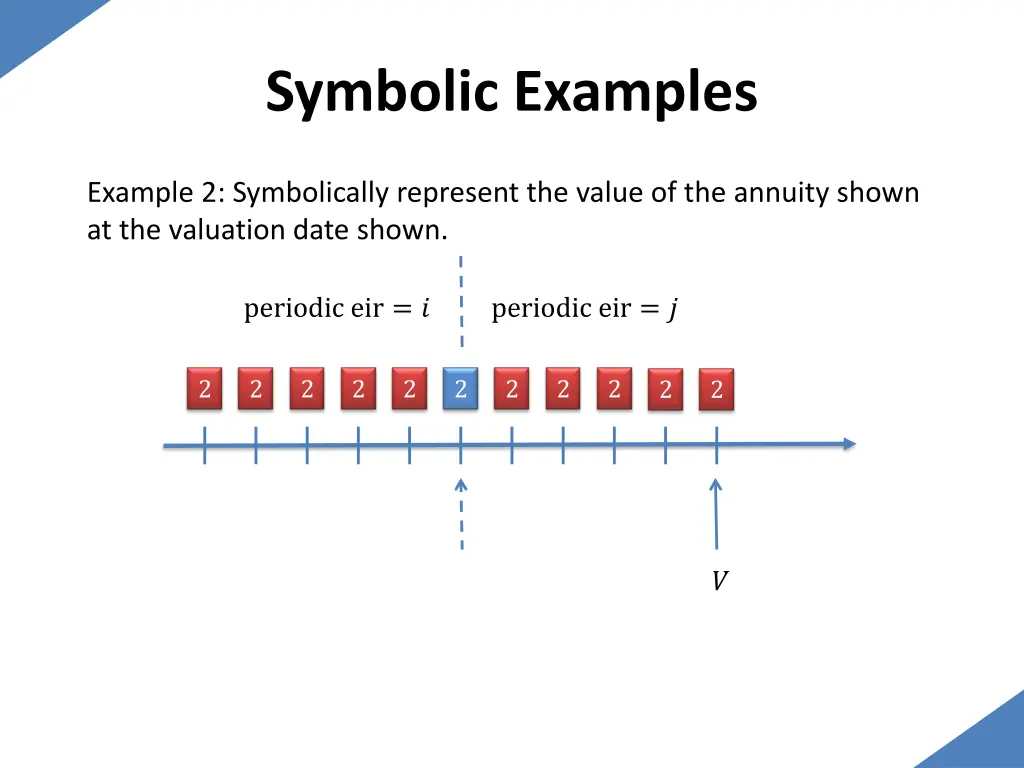 symbolic examples 27