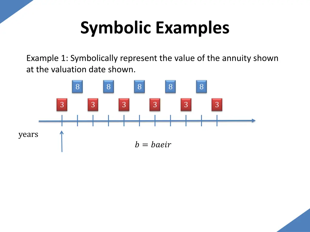 symbolic examples 3