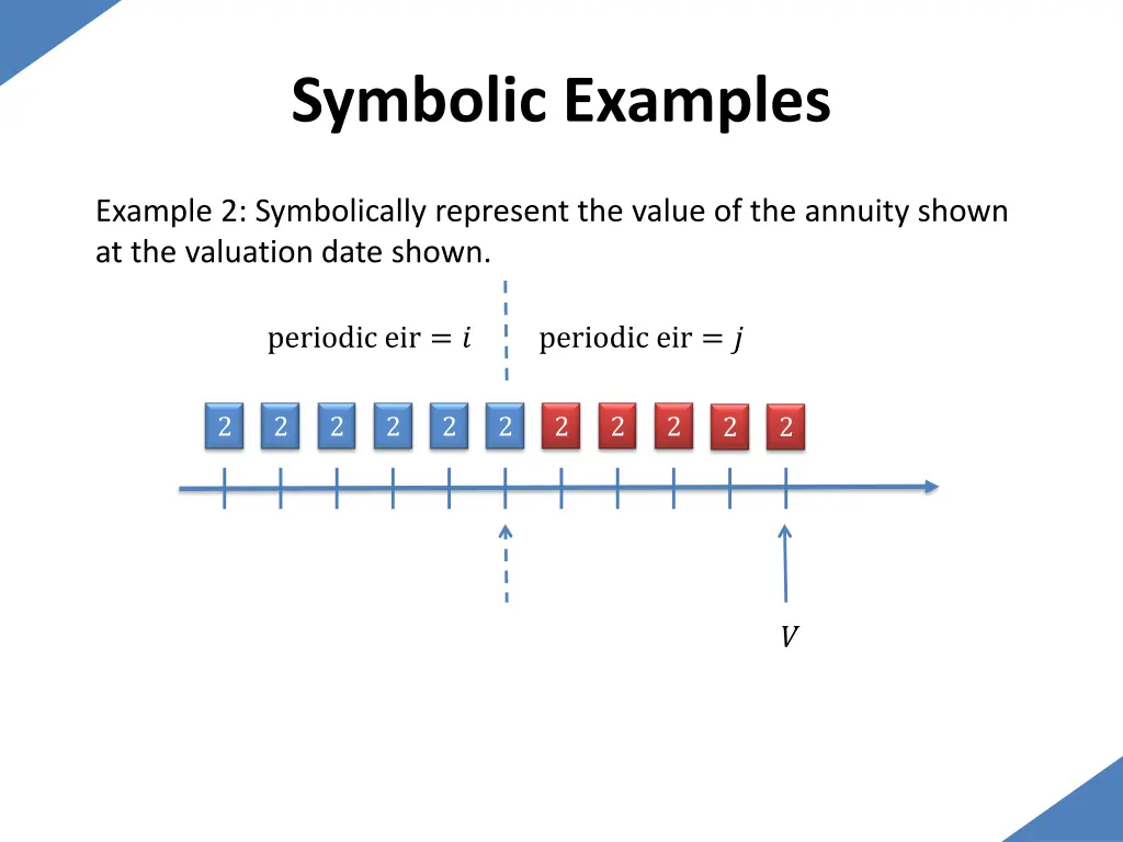 symbolic examples 30