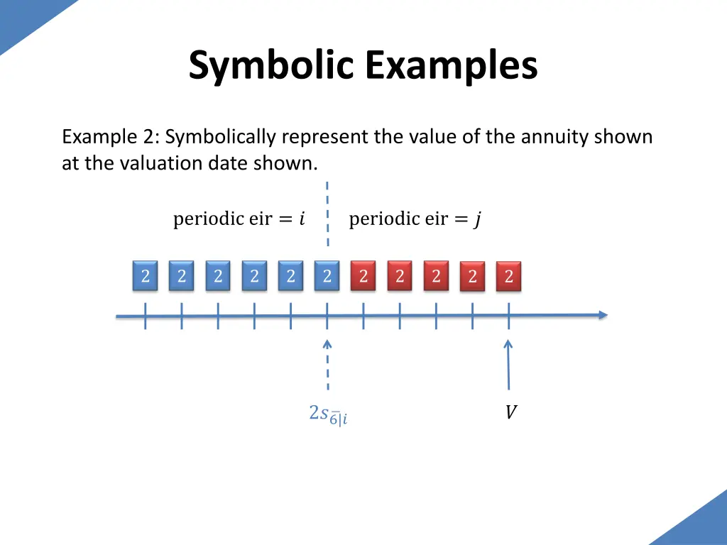 symbolic examples 31