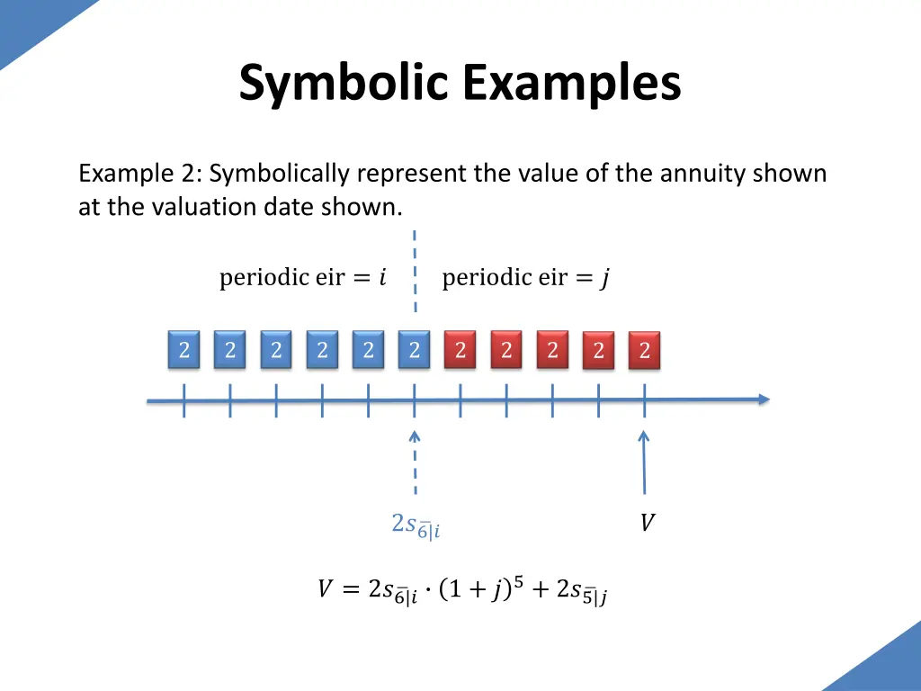 symbolic examples 34