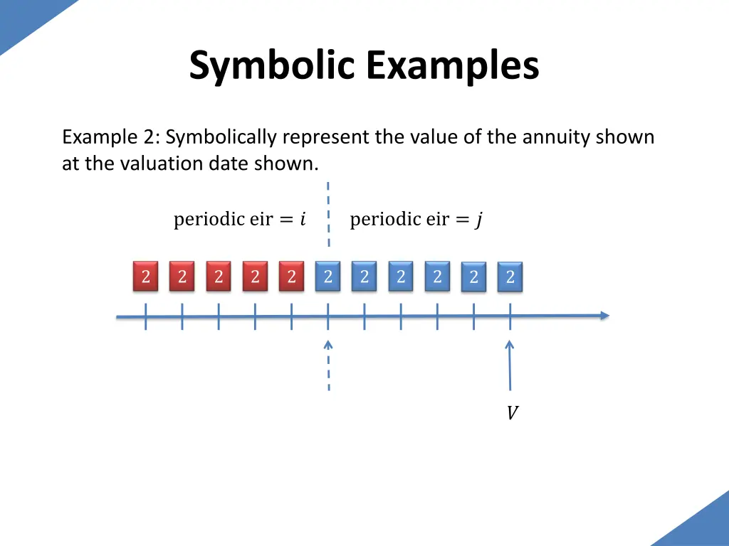 symbolic examples 35