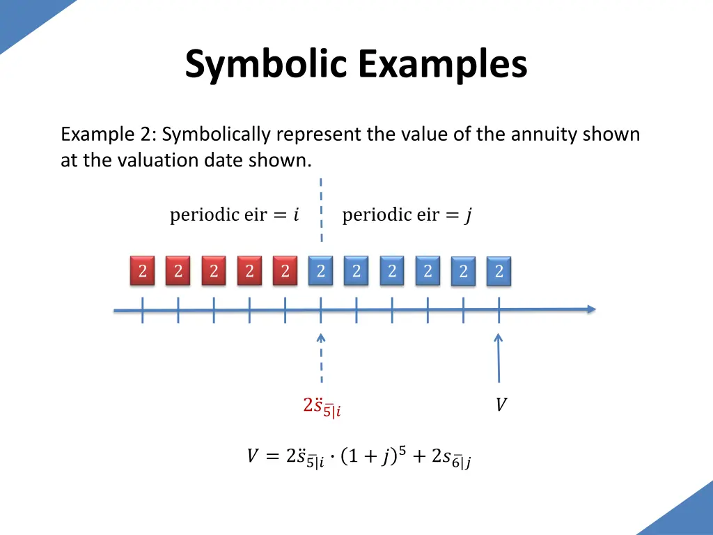 symbolic examples 39