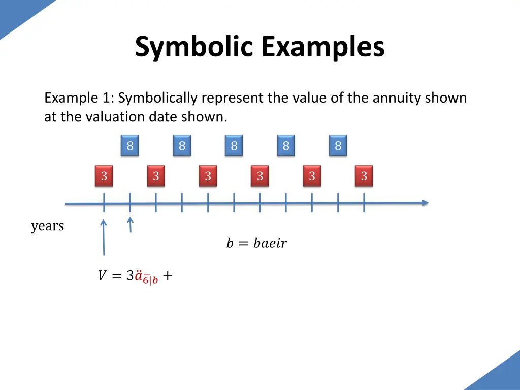 symbolic examples 5