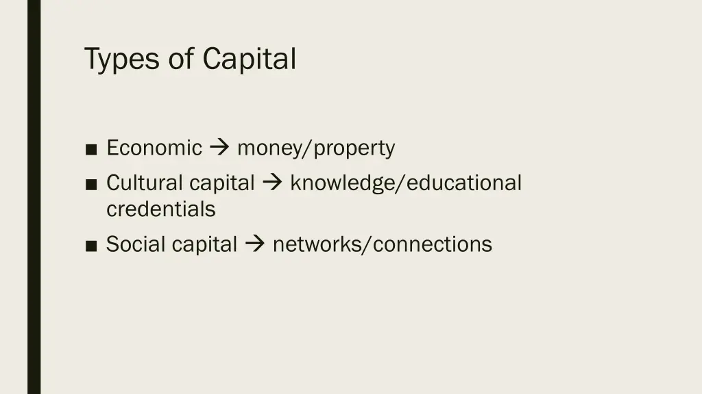 types of capital