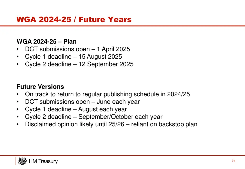 wga 2024 25 future years