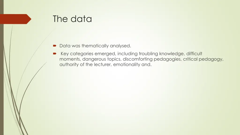 the data