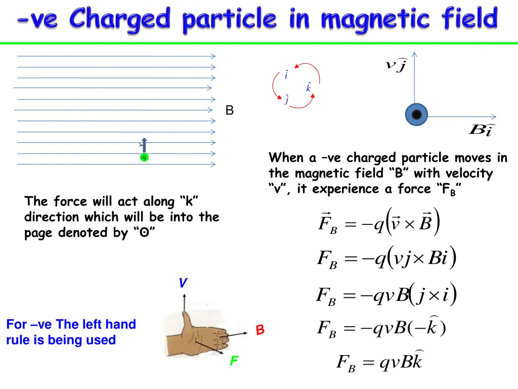 slide13