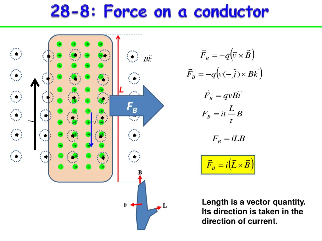 slide30