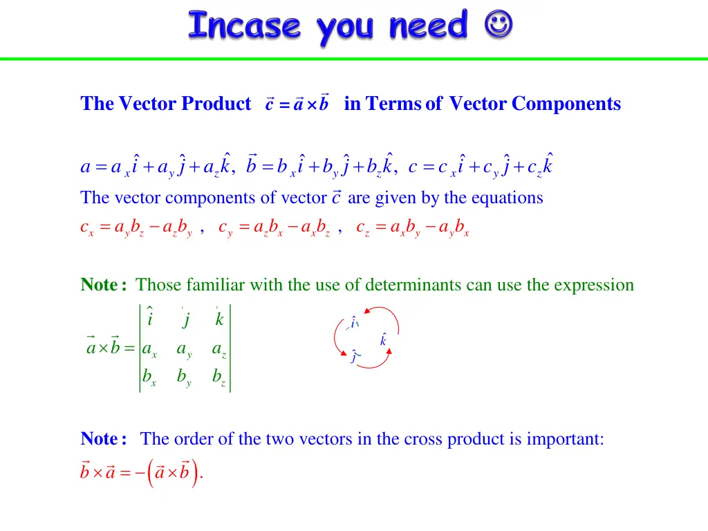 the vector product