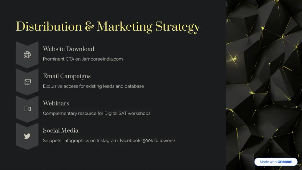 distribution marketing strategy