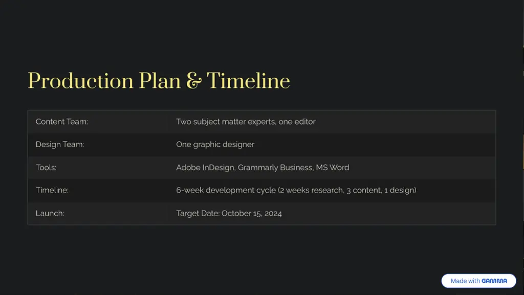 production plan timeline