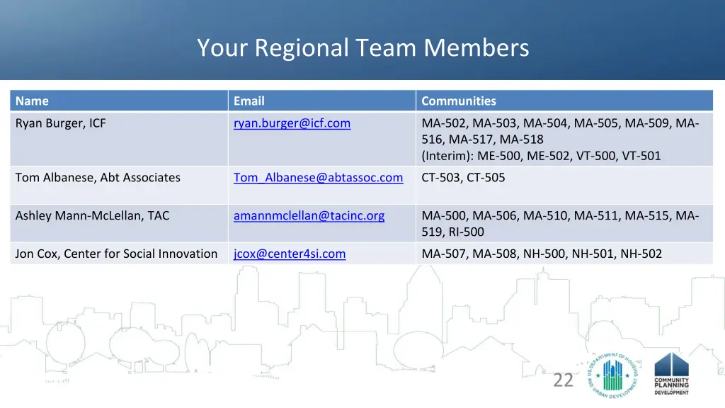 your regional team members 1