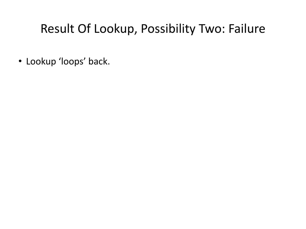 result of lookup possibility two failure