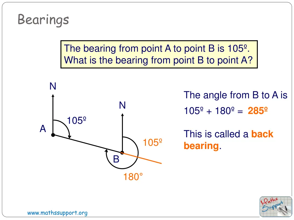 bearings 1