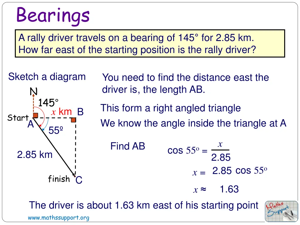 bearings a rally driver travels on a bearing