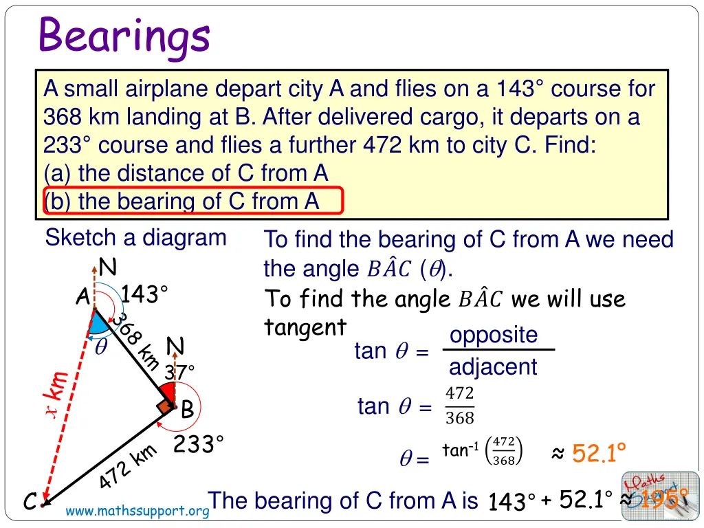 bearings a small airplane depart city a and flies 1