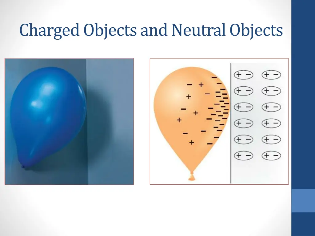 charged objects and neutral objects 1